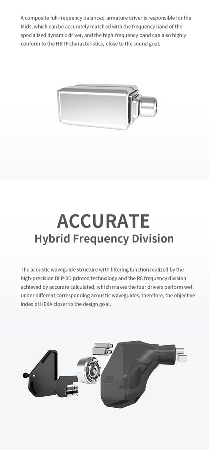 Auricolari cablati ibridi Truthear HEXA 1DD+3BA – Monitor in-ear IEM ad alta fedeltà con cavo placcato argento 0.78 2Pin