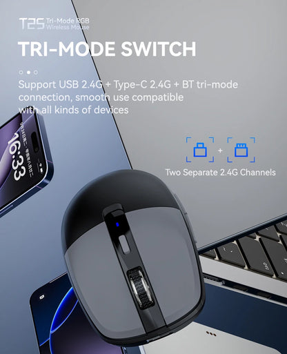 Tri-mode Mouse With Dual Receivers Type-C/USB 2.4G Bluetooth 5.1 Wireless Mouse RGB Charging Silent Mouse For Android IOS