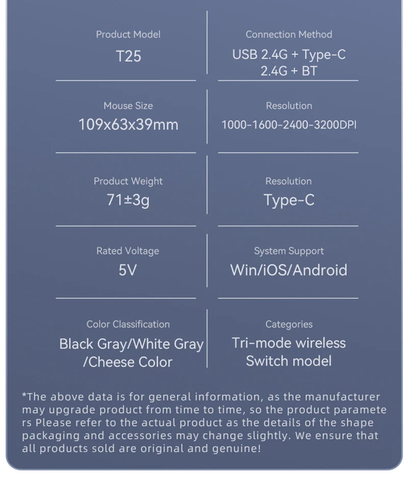 Tri-mode Mouse With Dual Receivers Type-C/USB 2.4G Bluetooth 5.1 Wireless Mouse RGB Charging Silent Mouse For Android IOS