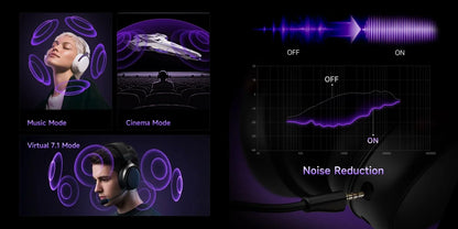 Auriculares gaming AKKO Verge S9 con micrófono – Driver de 53mm, Bluetooth 5.3 inalámbrico de cuatro modos, sonido envolvente 7.1, auriculares gaming profesionales para FPS