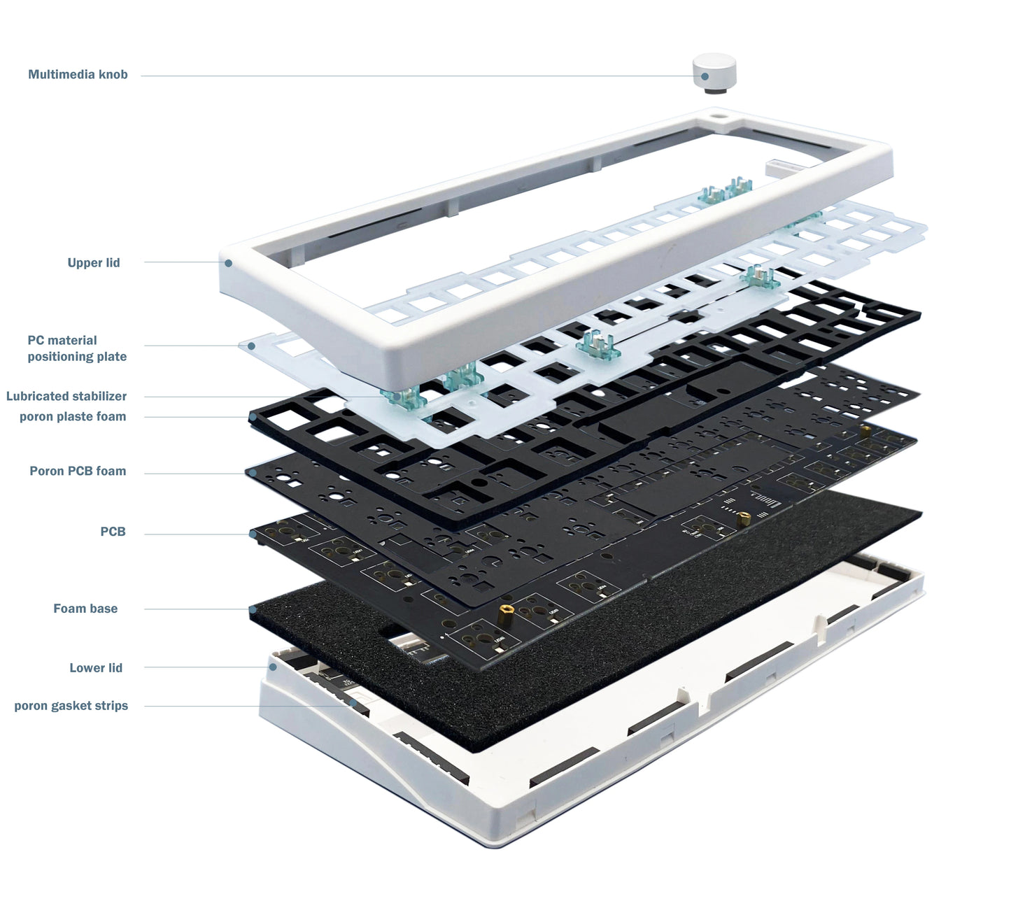 Kit de teclado mecánico personalizado GMK67 65% Gasket Bluetooth 2.4G inalámbrico, intercambiable en caliente, con retroiluminación RGB