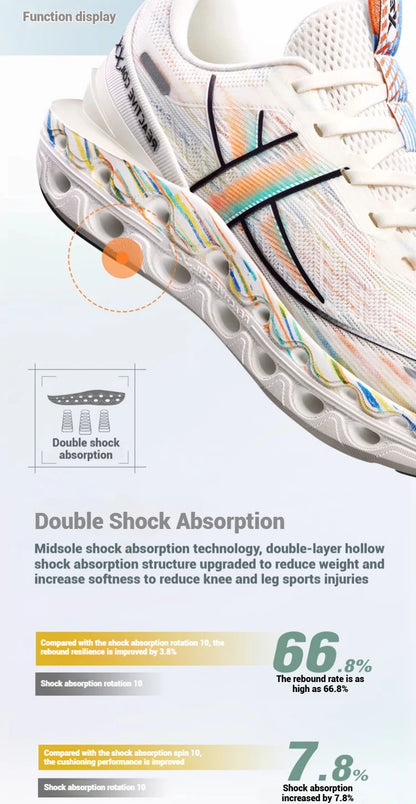 Scarpe da running Xtep Reactive Coil 11.0 da uomo - Scarpe sportive estive, sneakers morbide con assorbimento degli urti e ritorno elastico 976219110026