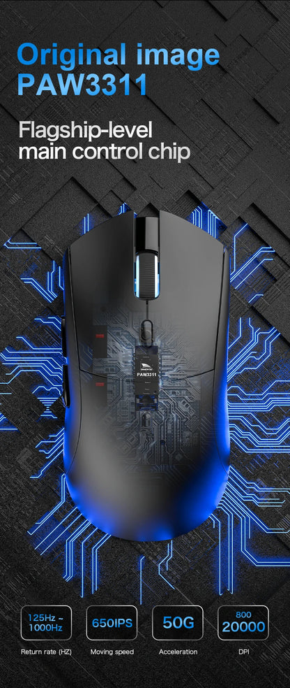 SMAILWOLF RS7 Bluetooth wireless gaming mouse PAW3311 macro driver laptop desktop computer office game 20000dpi
