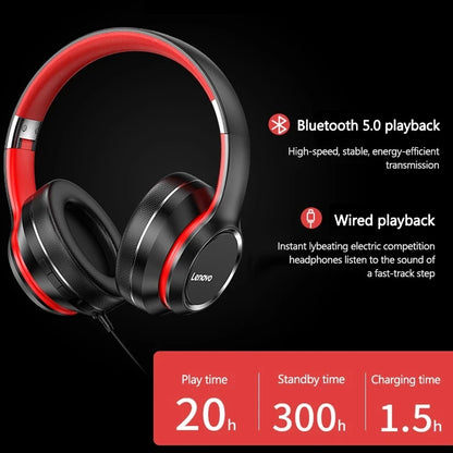 Cuffie Over-Ear Bluetooth Wireless Lenovo HD200 – Headset Gaming Stereo HiFi con Cancellazione del Rumore e Microfono