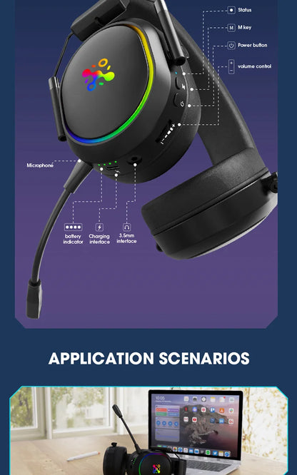 Cuffie da gaming wireless LDON per PS5 PS4, Bluetooth 2.4GHz, audio surround 3D, microfono con cancellazione del rumore, bassa latenza