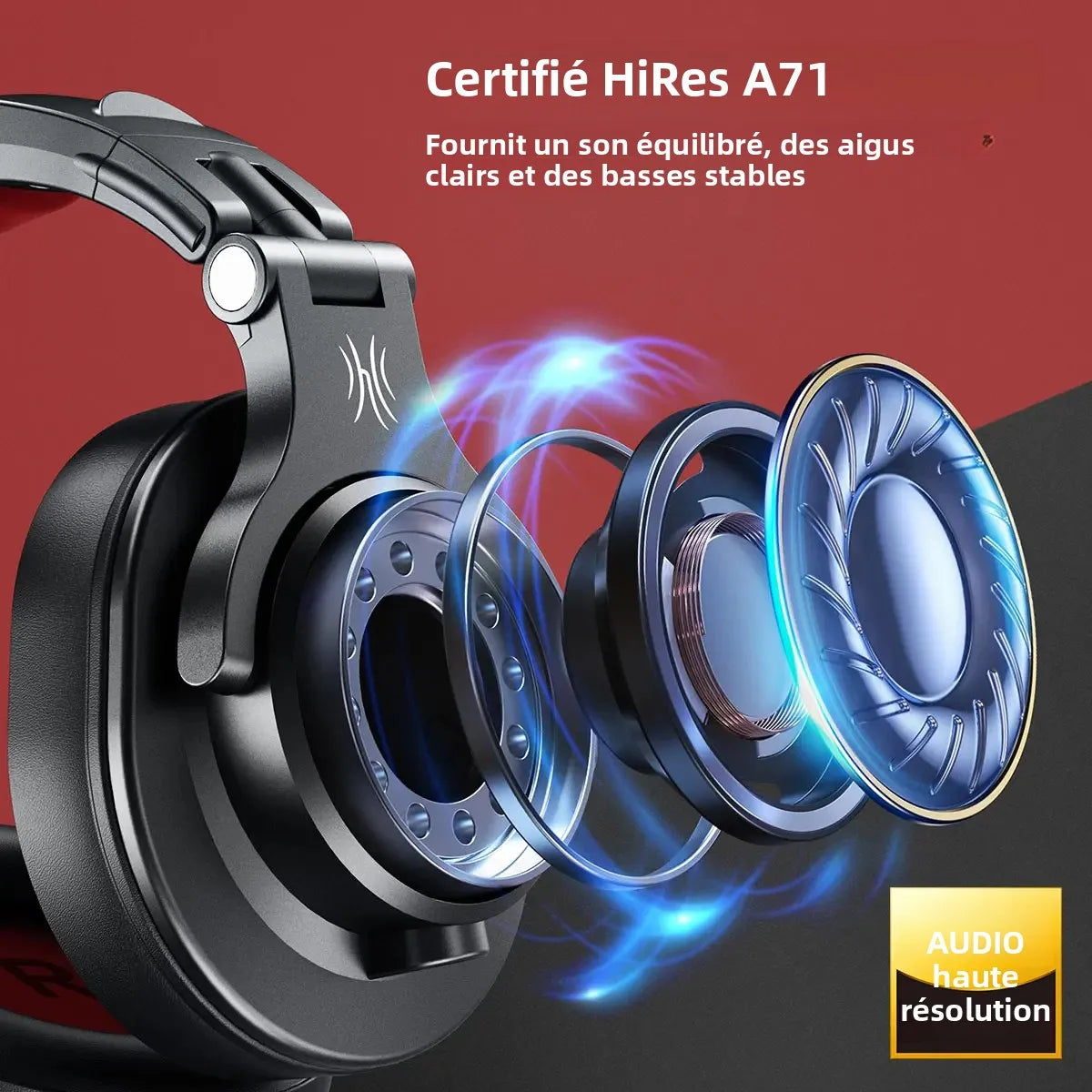 Auriculares OneOdio A71 con cable Over Ear HiFi Studio DJ con micrófono – Auriculares gaming de monitorización profesional con graves profundos