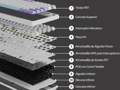 Distribución ISO-ES EPOMAKER X AJAZZ AK820 PRO 75% teclado mecánico con distribución española, cable/2.4GHz/BT, pantalla y perilla para Pc/Mac