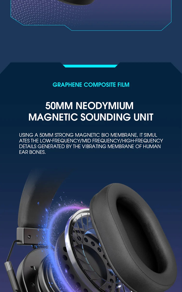 Cuffie da gaming wireless LDON per PS5 PS4, Bluetooth 2.4GHz, audio surround 3D, microfono con cancellazione del rumore, bassa latenza