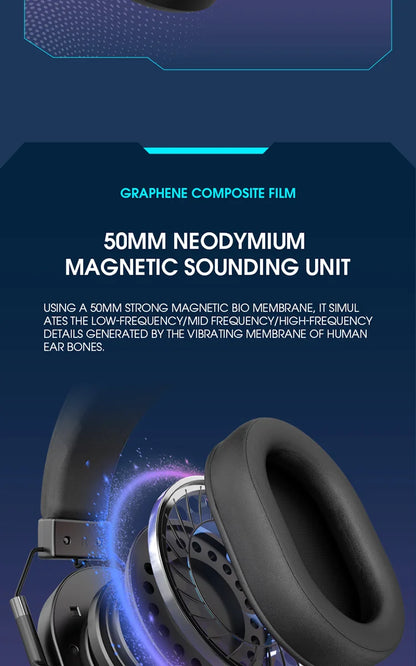 Cuffie da gaming wireless LDON per PS5 PS4, Bluetooth 2.4GHz, audio surround 3D, microfono con cancellazione del rumore, bassa latenza