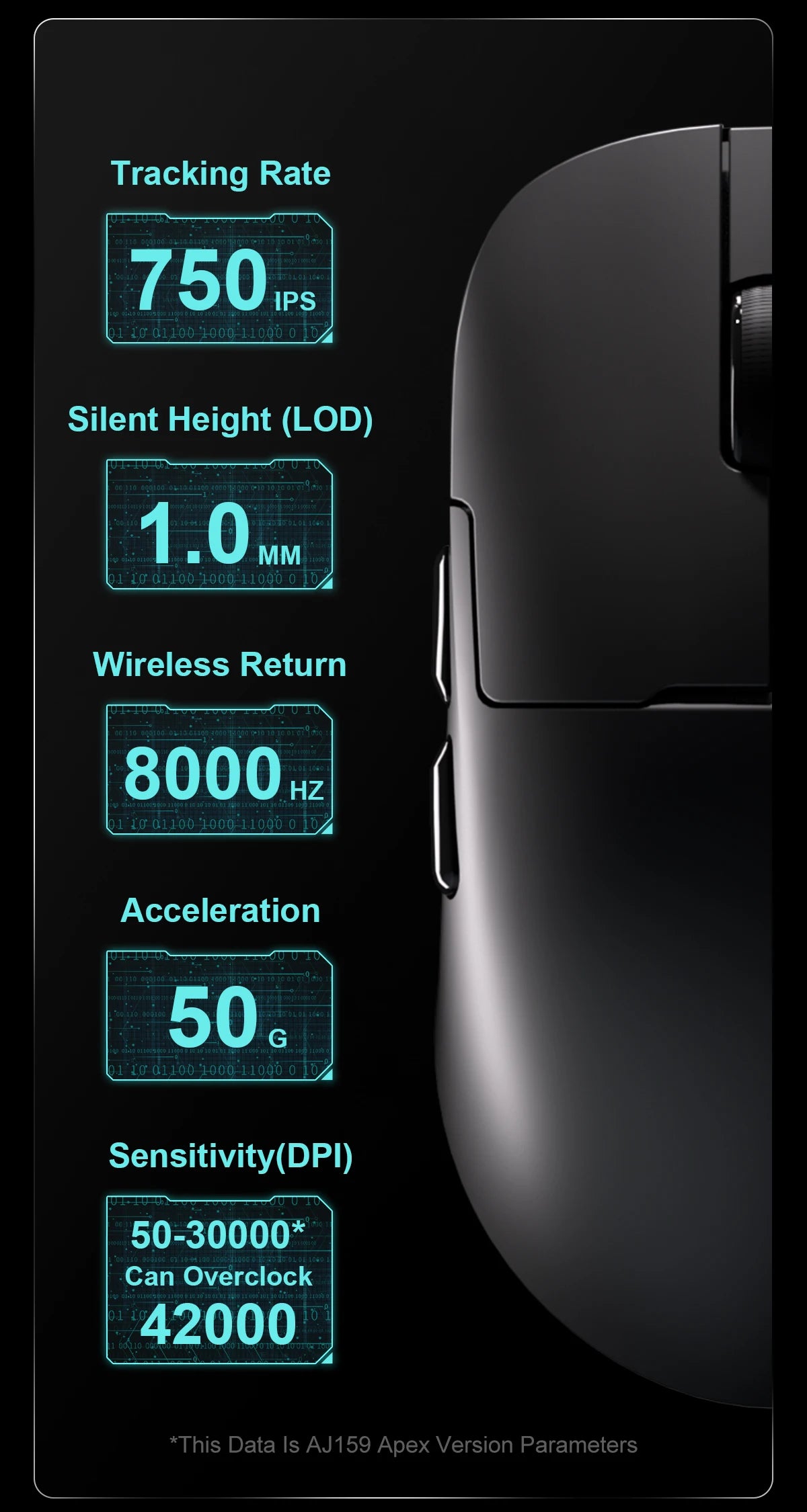 AJAZZ AJ159 APEX Wireless Gaming Mouse, Lightweight RGB Gaming Mouse with Magnetic Charging Dock, Bluetooth & 2.4GHz, Up to 30,000 DPI for PC & Laptop
