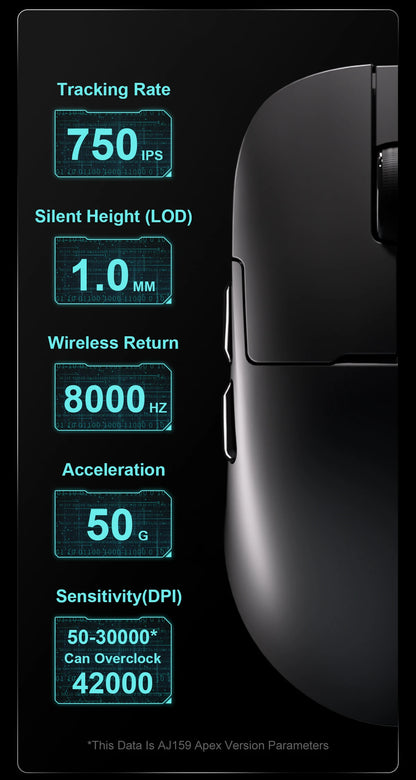 AJAZZ AJ159 APEX Wireless Gaming Mouse, Lightweight RGB Gaming Mouse with Magnetic Charging Dock, Bluetooth & 2.4GHz, Up to 30,000 DPI for PC & Laptop