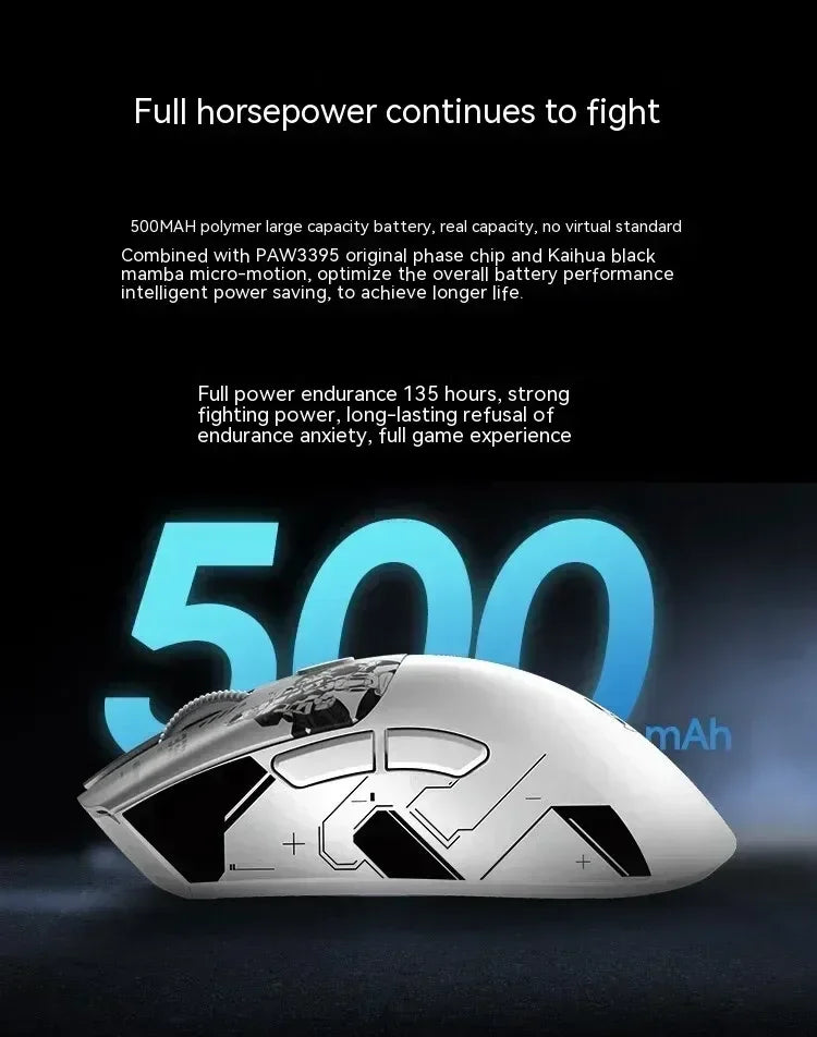 Ratón inalámbrico Metaphyuni Metapanda P1 Pro Max, PAW3395, baja latencia, ligero, para e-sports y gaming, ergonómico, regalo para gamer de PC