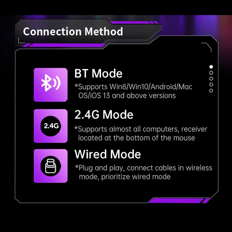 Tri-Mode RGB Gaming Mouse Wireless 2.4G Bluetooth Wired Lightweight Gaming Mouse with Chroma RGB Lighting, 4800 DPI Rechargeable Gaming Mouse for PC & Laptop