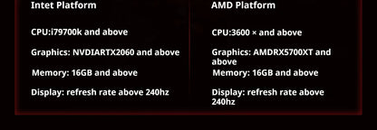Ratón inalámbrico ultraligero FGG Madlions Mad G Pro Max original 8K HZ de doble modo, baja latencia PAW3395, accesorios gamer y regalos
