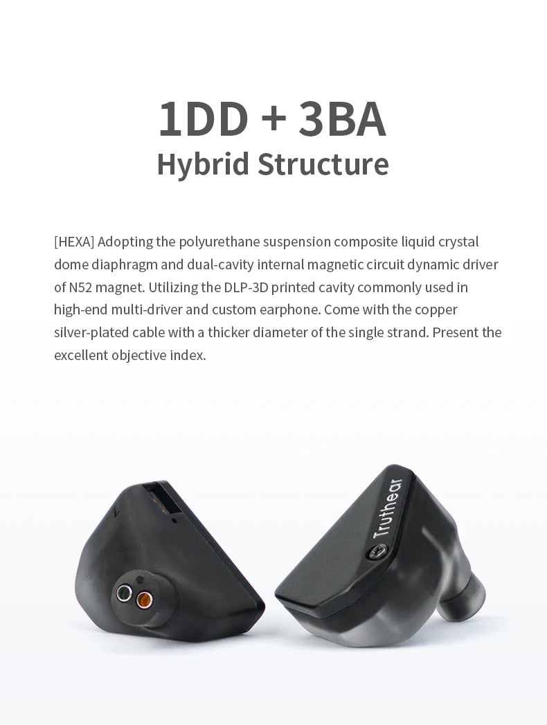 Auricolari cablati ibridi Truthear HEXA 1DD+3BA – Monitor in-ear IEM ad alta fedeltà con cavo placcato argento 0.78 2Pin