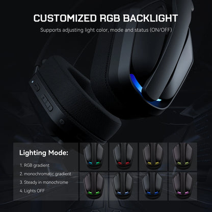 Auriculares gaming inalámbricos trimodo EKSA G19BT – Bluetooth 5.4, auriculares gaming 2.4GHz de baja latencia con micrófono para PC, PS5, Xbox
