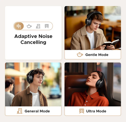 Auriculares inalámbricos UGREEN Studio Pro con ANC de 48dB – Auriculares circumaurales Bluetooth 6.0 Hi-Res LDAC con 120H de autonomía