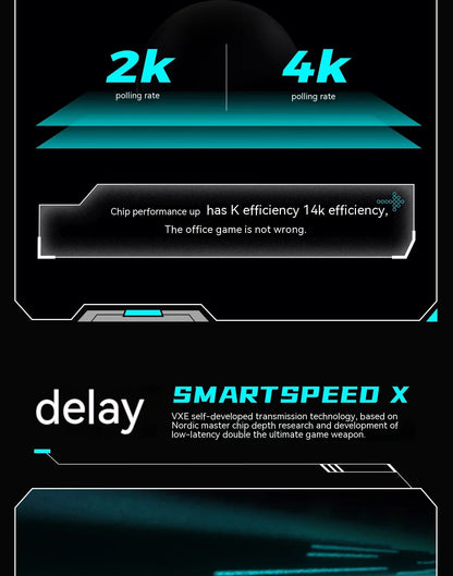 Ratón inalámbrico gaming VXE Dragonfly R1 Pro con sensor Paw3395, Nordic 52840, 2khz, Smart Speed X, baja latencia, para oficina y PC