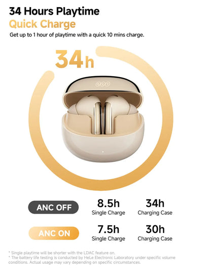 QCY MeloBuds Pro Adaptive Hybrid Active Noise Cancelling Wireless Earbuds – 46dB ANC, Bluetooth 5.3, LDAC Hi-Res Audio, 34H Playtime