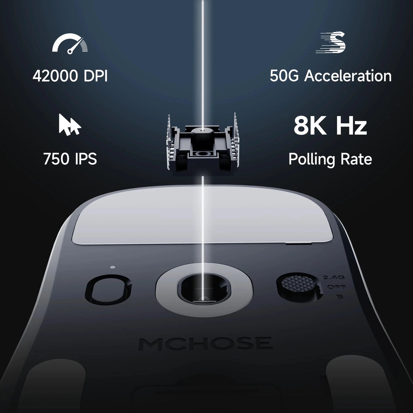 MCHOSE A7 V2 Lightweight Wireless Gaming Mouse, PAW3950 Sensor, Dual 8000Hz Polling Rate, 42,000 DPI Esports Gaming Mouse for PC & Office
