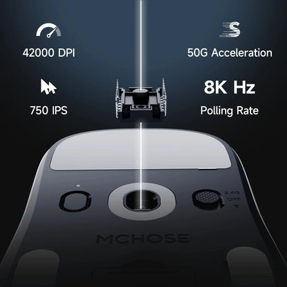 MCHOSE A7 V2 Lightweight Wireless Gaming Mouse, PAW3950 Sensor, Dual 8000Hz Polling Rate, 42,000 DPI Esports Gaming Mouse for PC & Office
