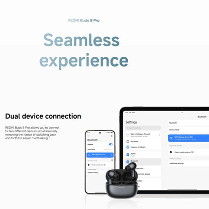 Xiaomi Redmi Buds 8 Pro Bluetooth 5.4 Wireless Earbuds – 55dB Active Noise Cancelling Earbuds with LDAC Audio, 35H Battery Life & AI Call Noise Reduction