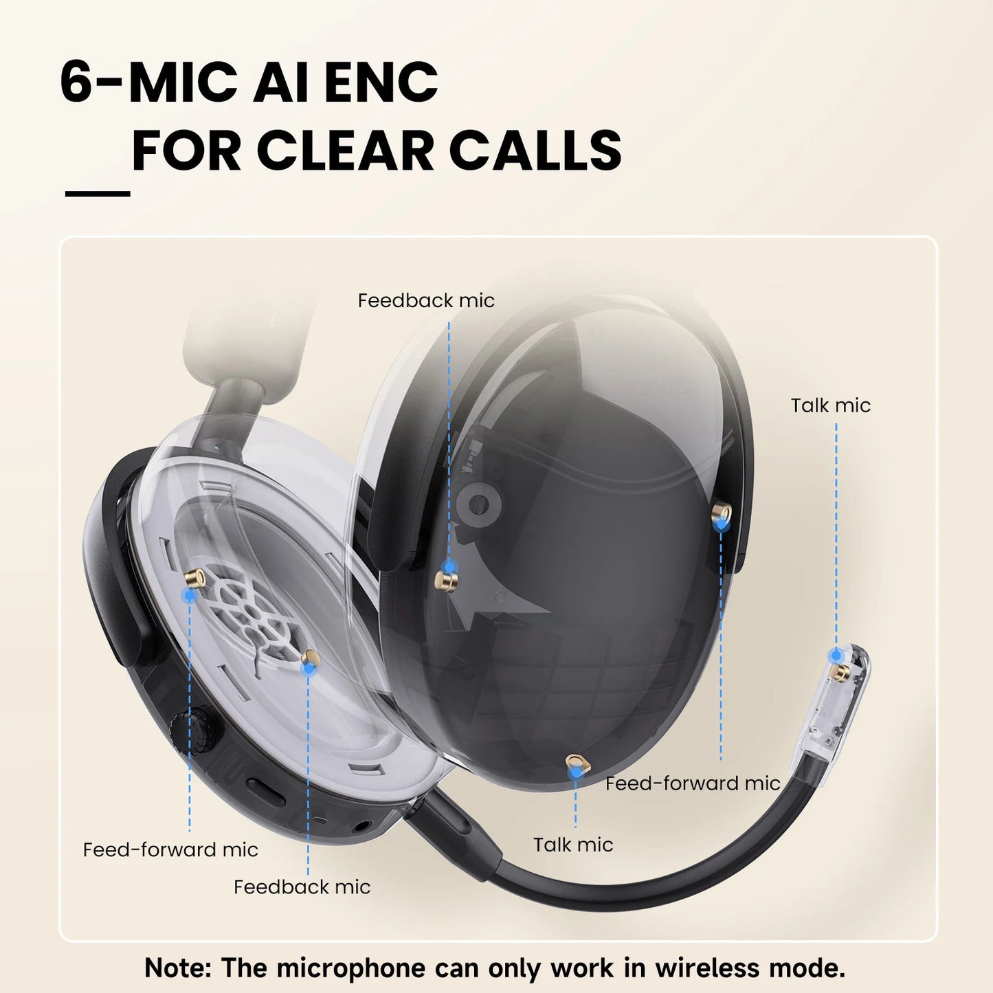 Auriculares inalámbricos Bluetooth 5.4 Oneodio SuperEQ A200 con ANC – Auriculares circumaurales con cancelación de ruido, micrófono ENC, audio Hi-Res y control desde app