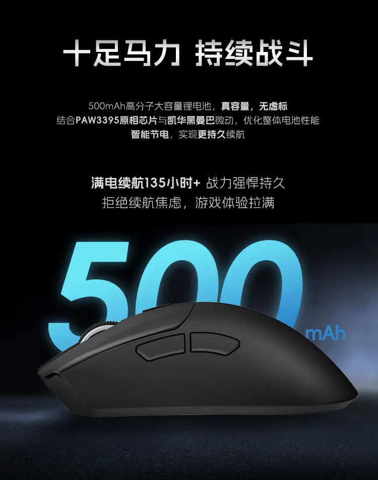 Ratón inalámbrico Metaphyuni Metapanda P1 Pro Max PAW3395L de baja latencia, ligero, para e-sports y gaming, ergonómico, regalo para PC gamer