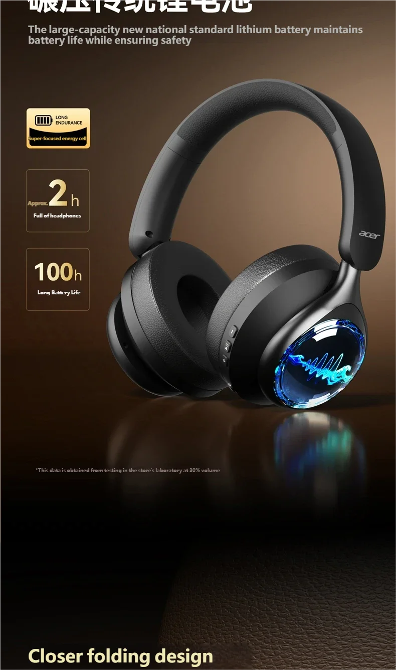 Acer OHR712 Wireless Bluetooth 6.0 Headphones Foldable Over-Ear Headsets with 360° Spatial Sound Effect for Travel Home Office