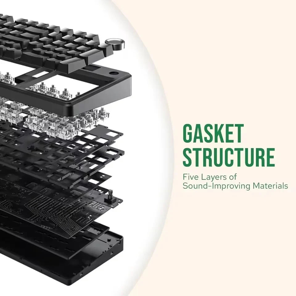 AULA F99 Pro Tastiera meccanica da gaming e-sport, tre modalità, RGB, hot-swappable, 96%, PBT, tastiera wireless personalizzata con manopola multimediale