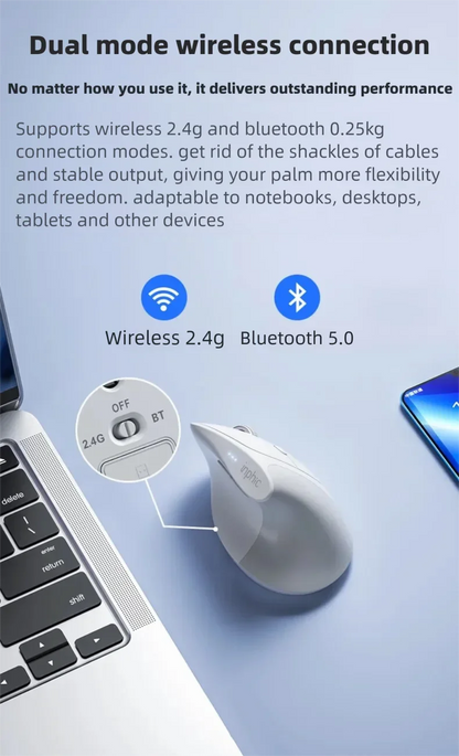 Inphic X9 PRO Vertical Wireless Mouse Type-C Fast Charging Ergonomic Silent Office Mouse For Laptop PC Computer Gaming Mouse