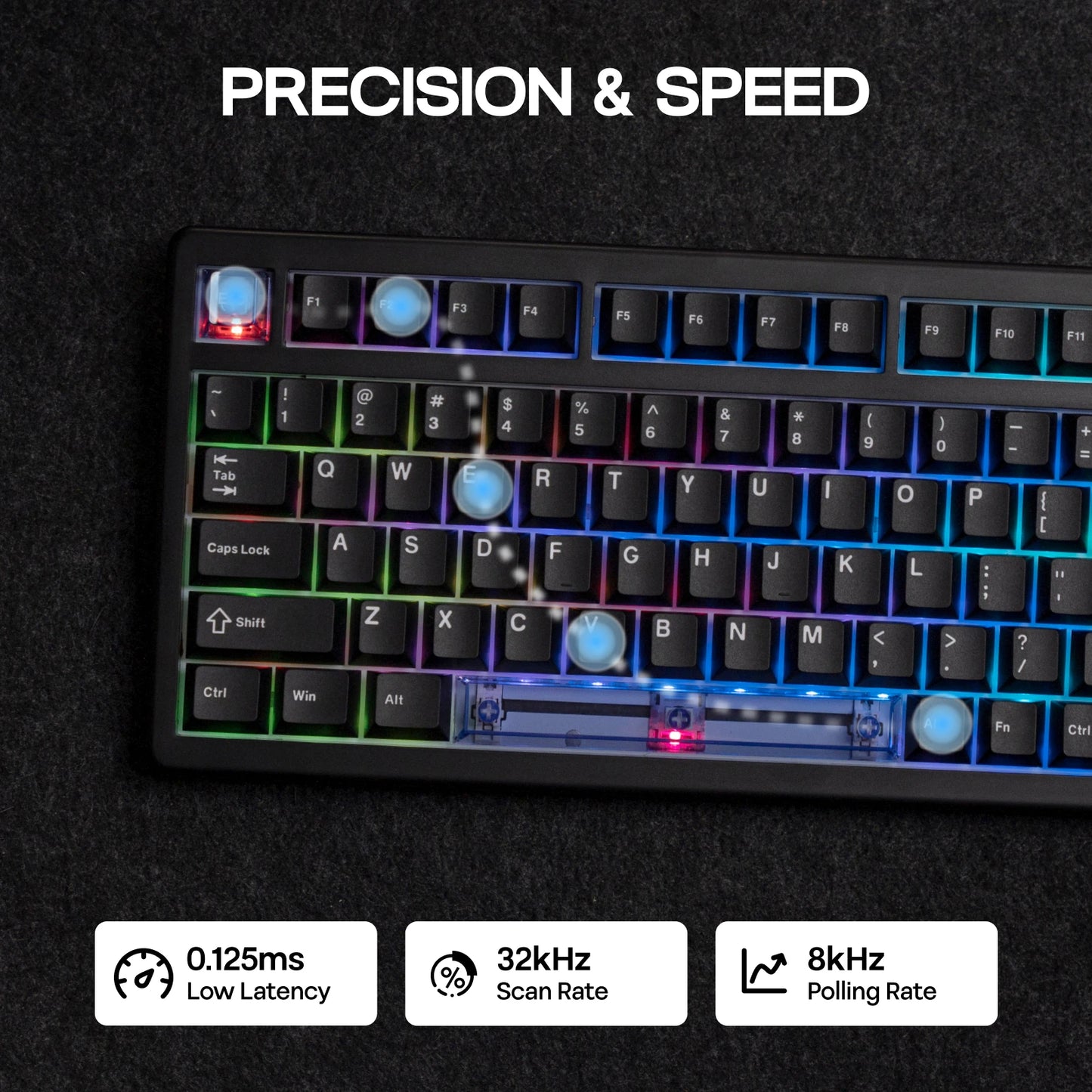 Teclado mecánico magnético EPOMAKER HE80 75% con distribución US QWERTY, hot-swap, gasket creamy, cableado, efecto Hall, DKS SOCD para PC/Mac