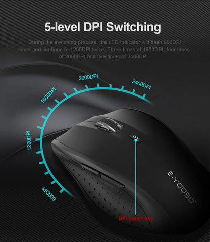 E-YOOSO E-1010 Mouse Wireless USB 2.4G da Gaming e Ufficio, Mouse Ottico 2400 DPI Ergonomico per Laptop, PC e Computer