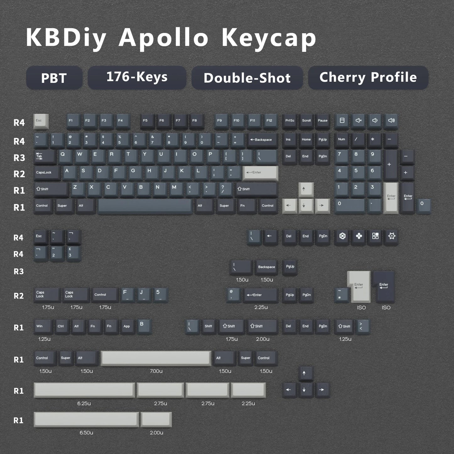 KBDiy GMK MarrsGreen Keycap tasti profilo Cherry Double Shot PBT ISO per kit tastiera meccanica gamer DIY Gaming Point KeyCap