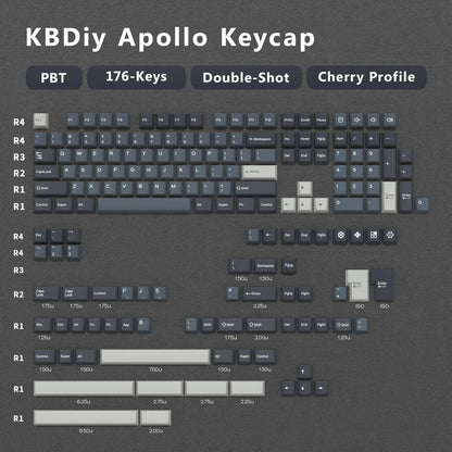 KBDiy GMK MarrsGreen Keycap tasti profilo Cherry Double Shot PBT ISO per kit tastiera meccanica gamer DIY Gaming Point KeyCap