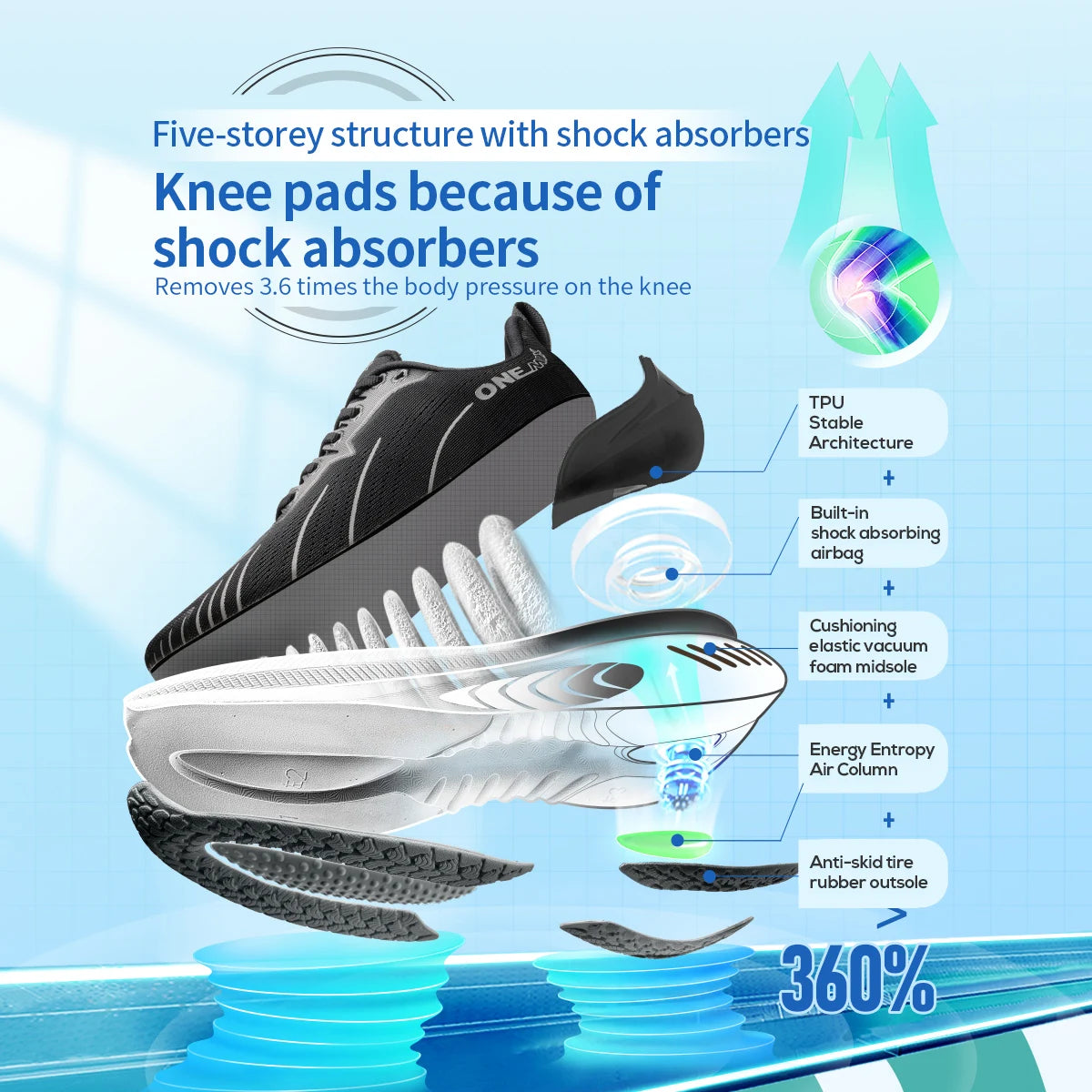 ONEMIX New Cushioning Running Shoes For Men Suitable for Heavy Runners Lace-Up Sports Women Non-slip Outdoor Athletic Male Sneakers