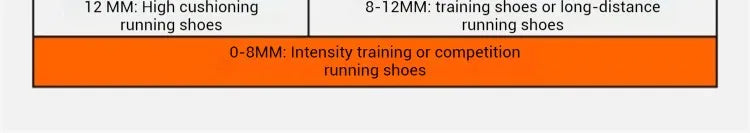 Buty do biegania Xtep 2000km 3.0 dla kobiet – wiosenne trampki z amortyzacją, do treningu i joggingu, odporne na zużycie, lekkie 875118110034