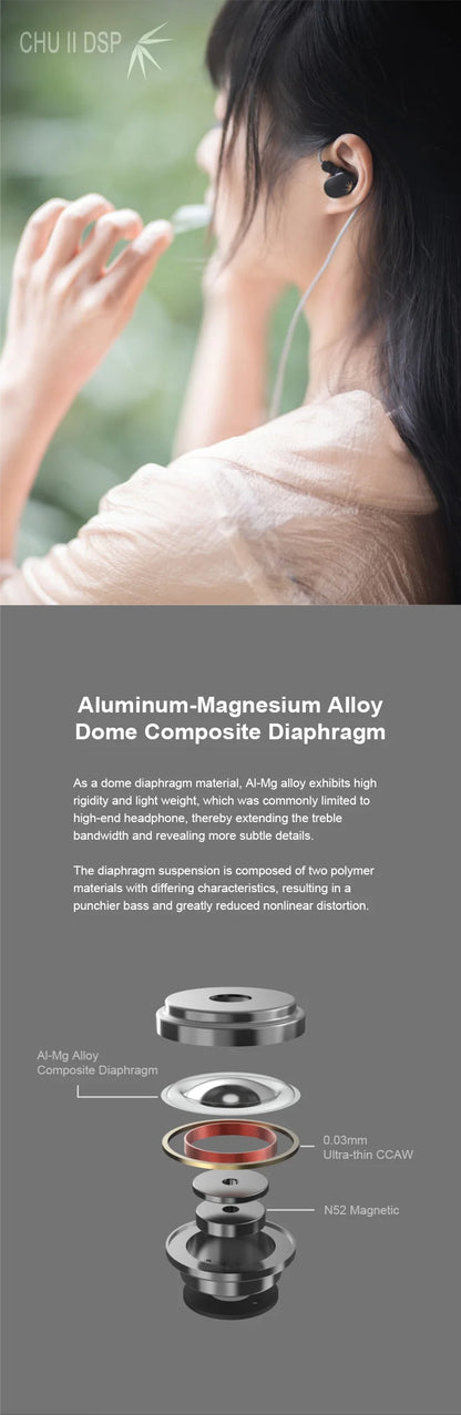MOONDROP CHU II CHUII DSP Dynamic Driver In-Ear Earphone IEMs HiFi Music Earbuds with 0.78mm Interchangeable Cable Wried Headset
