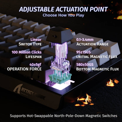 ATTACK SHARK X68 HE Rapid Trigger 8KHz Magnetic Keyboard, 0.01mm RT Accuracy, 60% Layout, RGB, Support RT/Snap Tap/DKS/MT/TGL