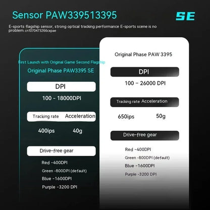 Ratón inalámbrico gaming VXE Dragonfly R1 Pro con sensor Paw3395, Nordic 52840, 2khz, Smart Speed X, baja latencia, para oficina y PC
