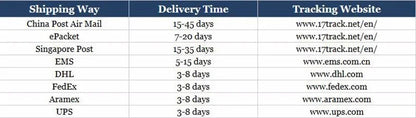 Dragon Ball Goku Kid Men Zipper Hoodie Cartoon Japan Style Anime Women Sweatshirt 2025 New Fashion Children Jackets Coat