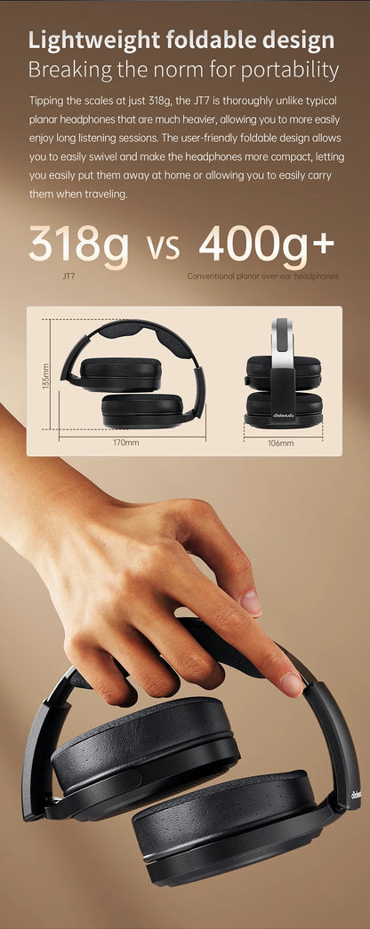 Auriculares audiófilos over-ear magnéticos planares FiiO JT7 – Driver de 95x86mm, headset HiFi con cable de 4.4mm y 3.5mm