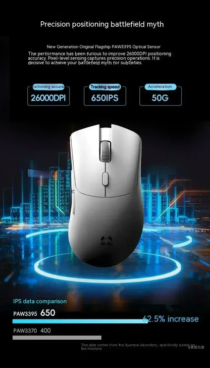 Ratón inalámbrico Metaphyuni Metapanda P1 Pro Max, PAW3395, baja latencia, ligero, para e-sports y gaming, ergonómico, regalo para gamer de PC