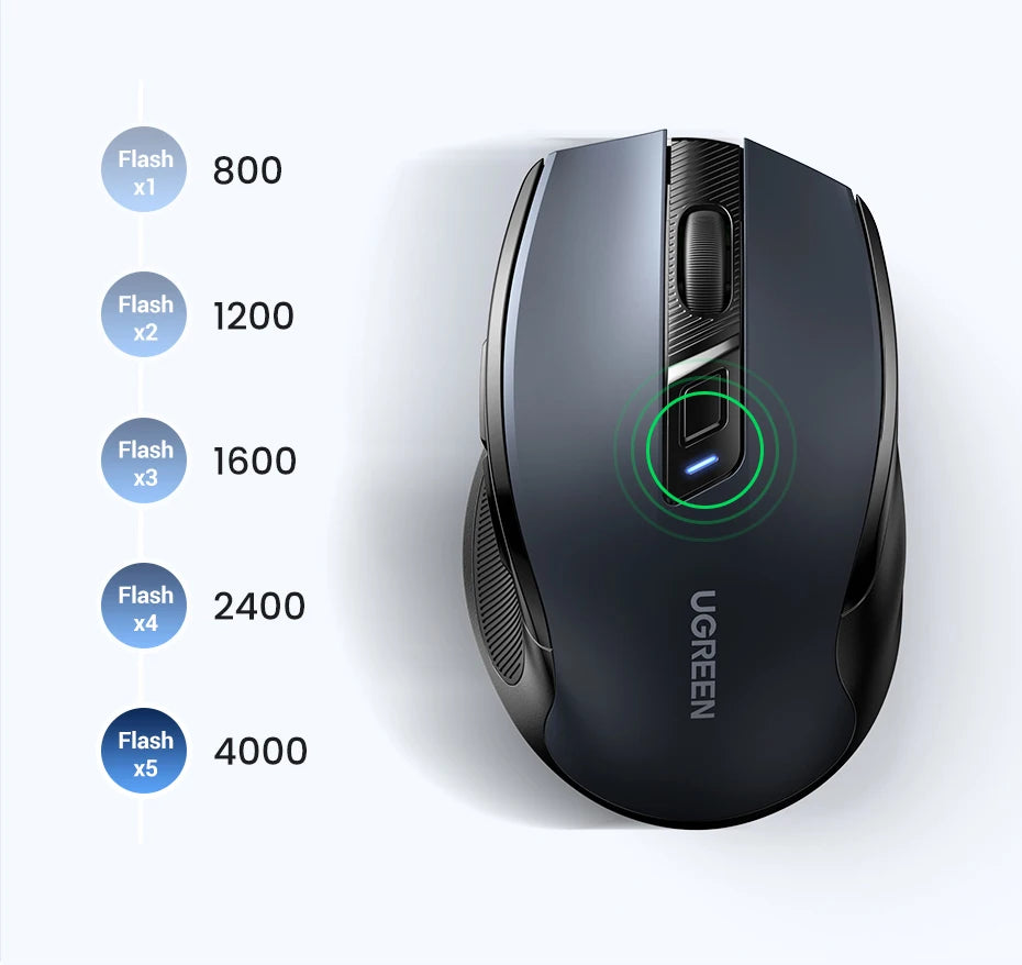 UGREEN bežični miš Bluetooth 5.0, ergonomski miš 4000DPI, 6 tihih tipki, miš za MacBook, tablet, prijenosna računala, računalo PC, 2.4G miševi