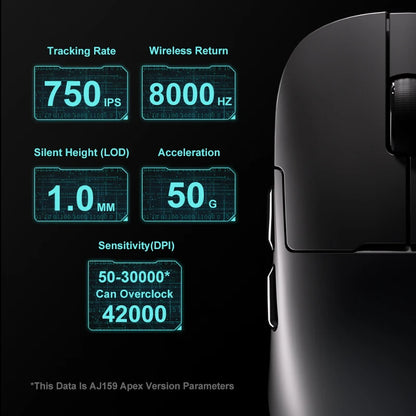 AJAZZ AJ159 APEX Wireless Gaming Mouse, Lightweight RGB Gaming Mouse with Magnetic Charging Dock, Bluetooth & 2.4GHz, Up to 30,000 DPI for PC & Laptop
